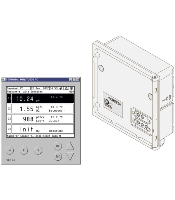 MIQ/IF232 модуль modbus RS232