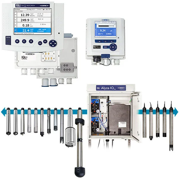 wtw-iq_sensor_net